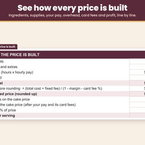 Price breakdown line by line: ingredients, supplies, your pay, overhead, card fees and profit