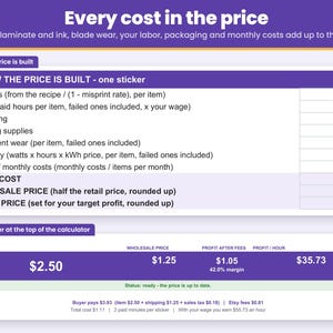 Price breakdown line by line: materials, labor, packaging, shipping supplies, electricity, monthly costs, total cost, wholesale and retail price