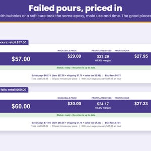 Failed pours priced in: the same coaster set priced with nothing failing and with one in ten failing, so the good pieces carry the lost ones