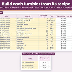 Recipes tab: build each tumbler design from its blank, coating and decoration so the material cost is added up for you