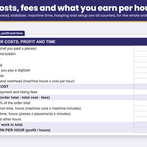 Thread, stabilizer, machine time, hooping and setup costs with profit and pay per hour for the whole order
