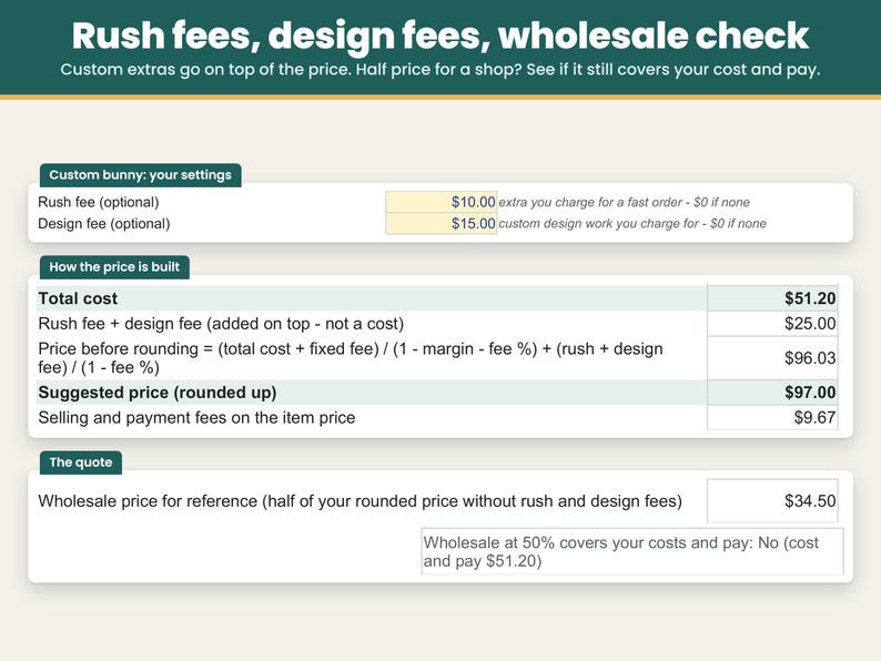 Custom order extras: rush fee, design fee and a wholesale price check