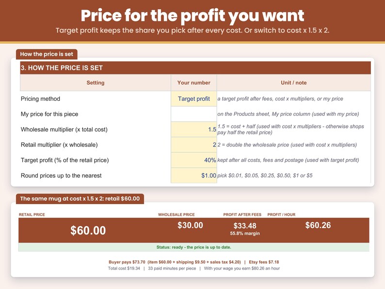 Pricing method choice: set the profit you want per piece, or use wholesale and retail multipliers