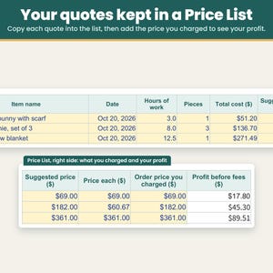 Price List sheet keeping each quote and the price you charged to see your profit