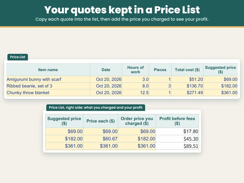 Price List sheet keeping each quote and the price you charged to see your profit