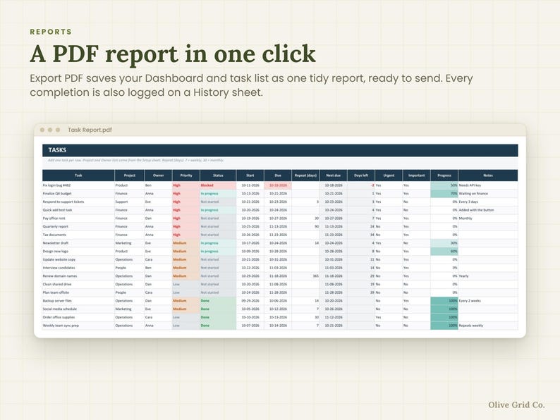 Excel Task Tracker With Macros, Automated Project Tracker, One-click ...