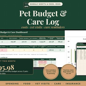 May include: A digital Pet Budget & Care Log spreadsheet for Google Sheets and Excel. The dashboard displays financial data, pet care schedules, and expense tracking. Text includes Pet Budget & Care Log, costs, vet visits, care reminders, and spending data.