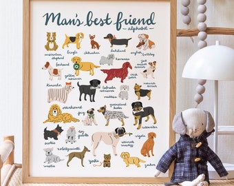 Mans Best Friend Dog Breed Alphabet Digital Download Printable Wall Art Print File Kids Baby Nursery Decor Puppies ABCs Earth Tones Neutral