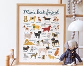 Mans Best Friend Dog Breed Alphabet Art Print Kids Nursery Decor Wall Art Earth Tones Neutral