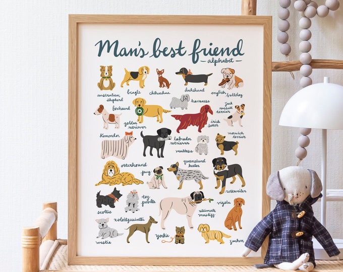 Mans Best Friend Dog Breed Alphabet Art Print Kids Nursery Decor Wall Art Earth Tones Neutral