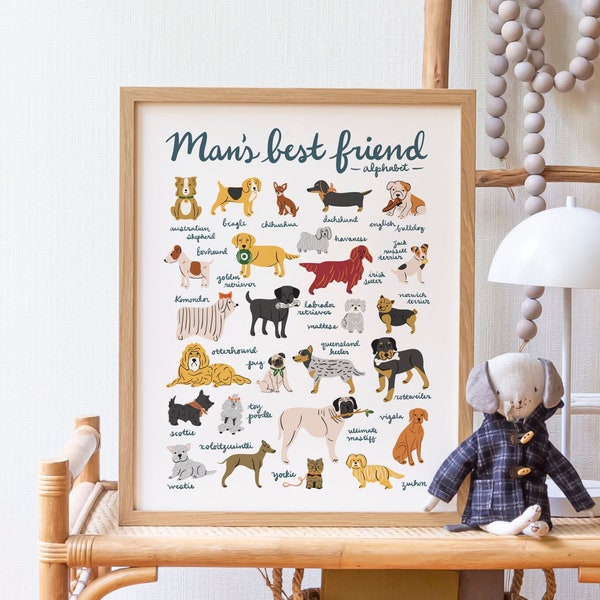 Mans Best Friend Hunderasse Alphabet Kunstdruck Kinderzimmer Deko Wandkunst Erde Töne Neutral