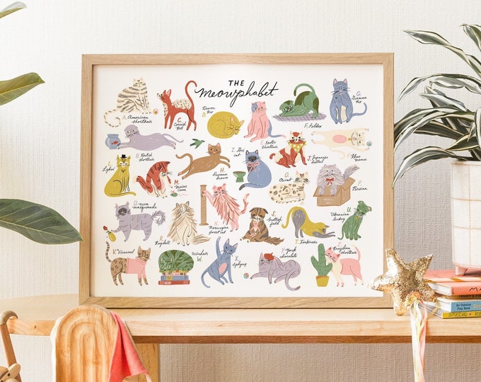 Digital Download Meowphabet Cat Alphabet ABC Art Printable File print nursery decor poster educational colorful kittens kitty instant gift