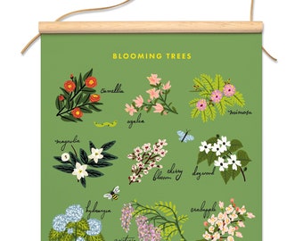 Blooming Trees Canvas Hanging Banner Art Print Floral Chart