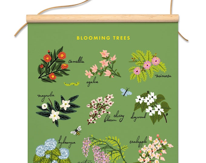 Blooming Trees Canvas Hanging Banner Art Print Floral Chart