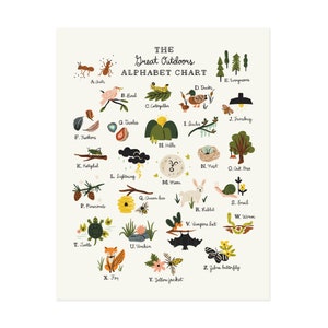 The Great Outdoors Alphabet Chart Paper Art Print image 1