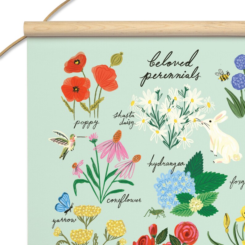 Beloved Perennials Hanging Banner Seasonal Floral Garden Vintage Inspired Canvas Chart Framed Illustrated Art Print image 3