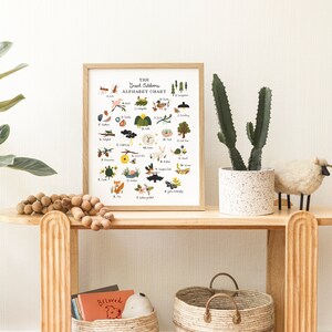 The Great Outdoors Alphabet Chart Paper Art Print image 2