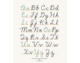 Cursive Alphabet Chart Art Print