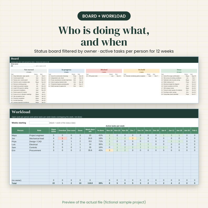 Gantt Chart Template Excel Google Sheets, Engineering Project Tracker ...