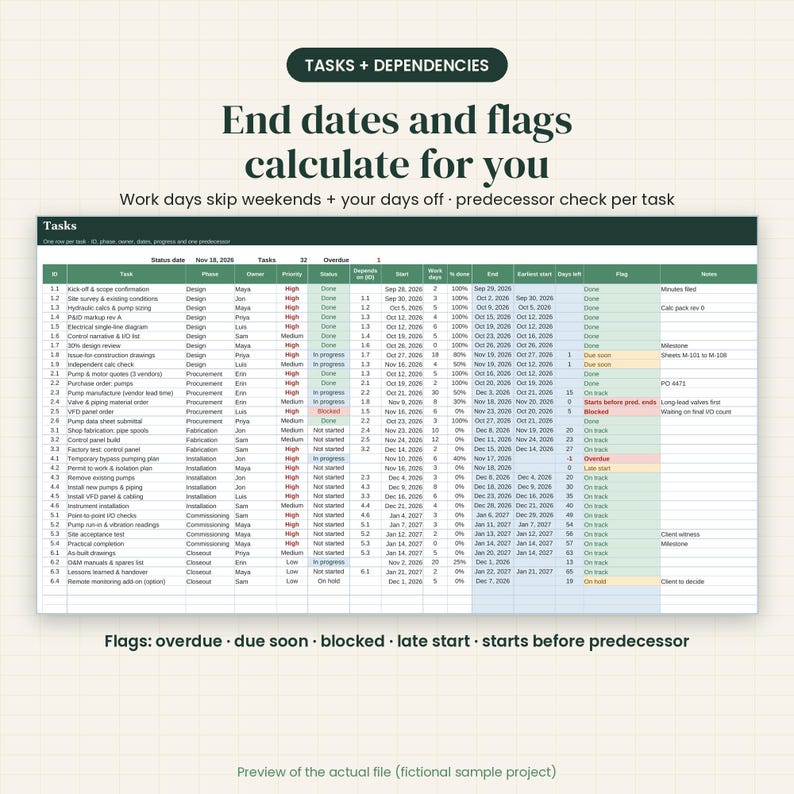 Gantt Chart Template Excel Google Sheets, Engineering Project Tracker ...