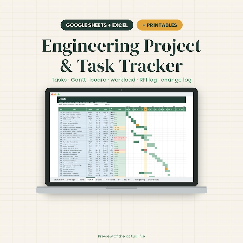 Gantt Chart Template Excel Google Sheets, Engineering Project Tracker ...
