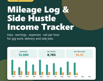 Mileage Log and Side Hustle Income Tracker Spreadsheet, Gig Work Excel Template, Delivery Driver Expense Tracker for Taxes