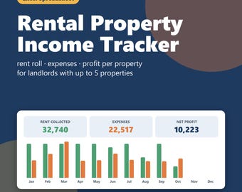 Rental Property Spreadsheet, Landlord Income and Expense Tracker Excel Template, Rent Payment Log, Cash Flow by Property