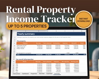 Rental Property Spreadsheet, Landlord Income and Expense Tracker Excel Template, Rent Payment Log, Cash Flow by Property