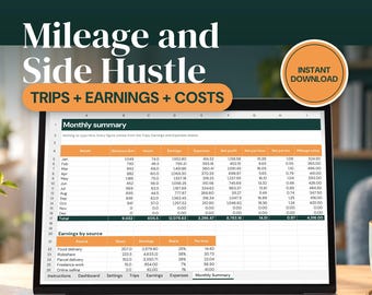 Mileage Log and Side Hustle Income Tracker Spreadsheet, Gig Work Excel Template, Delivery Driver Expense Tracker for Taxes