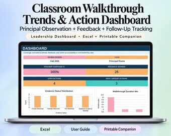 Classroom Walkthrough Dashboard | Principal Observation and Action Tracker, Google Sheets