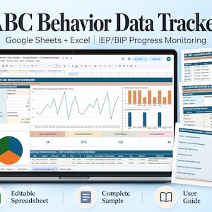 May include: A digital ABC Behavior Data Tracker displayed on a laptop screen, featuring an interactive dashboard with line graphs, bar charts, and a pie chart. Includes supplemental document pages for data entry, progress reports, and team action planning.