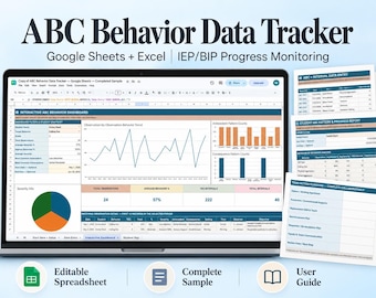 ABC Behavior Data Tracker | IEP BIP Progress Monitoring, Google Sheets and Excel