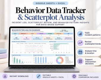 Behavior Data Tracker And Scatterplot Dashboard | Google Sheets ـ Excel