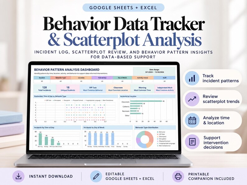 Behavior Data Tracker And Scatterplot Dashboard | Google Sheets ـ Excel image 1
