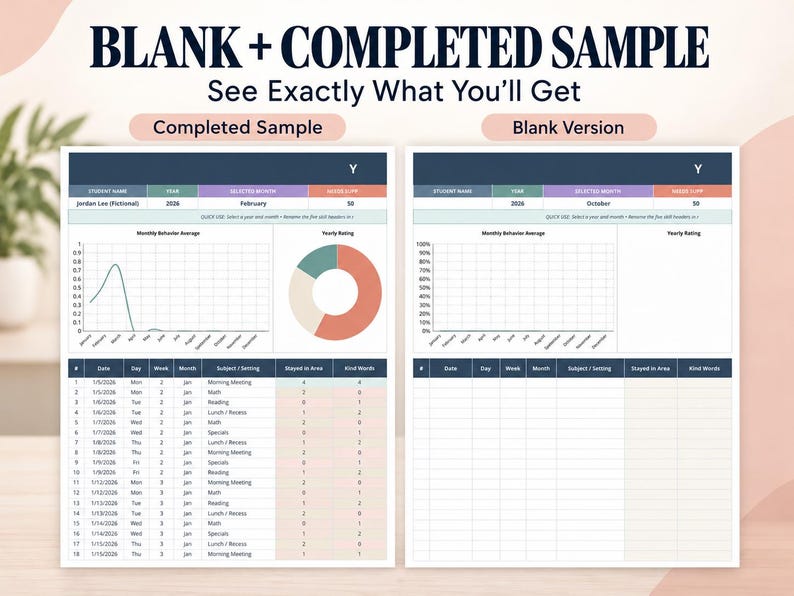 Yearly Behavior Log Bundle | IEP BIP Progress Tracker for Google Sheets ...