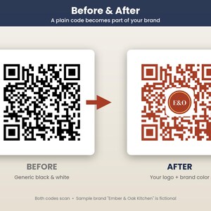 Op de afbeelding: Een vergelijkende afbeelding met een standaard zwart-witte QR-code met het label BEFORE en een aangepaste roestkleurige QR-code met een centraal E&O-logo met het label AFTER. De tekst luidt Before & After, A plain code becomes part of your brand.