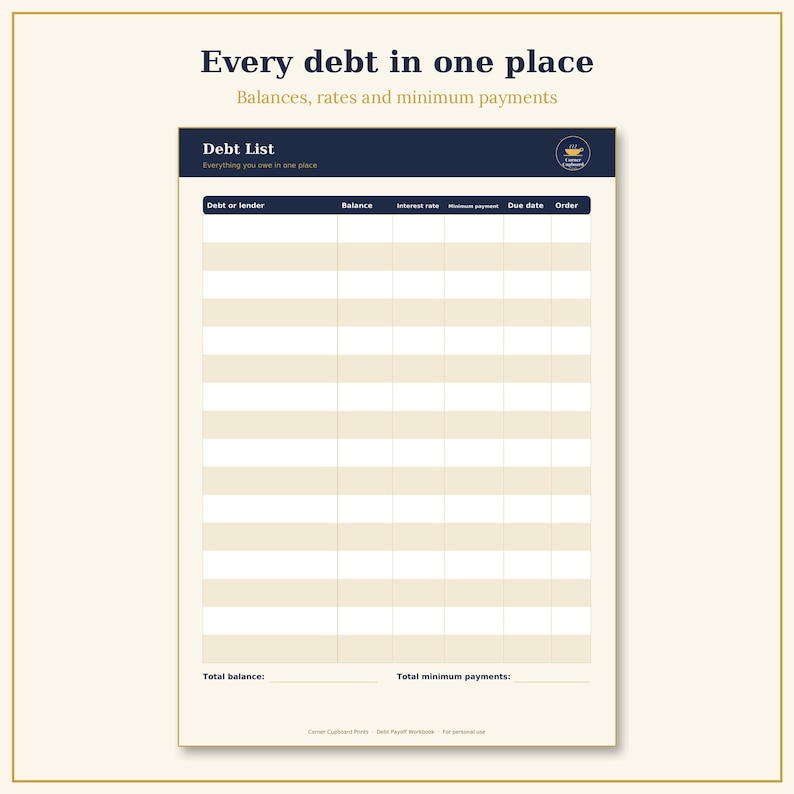 Debt Payoff Workbook Printable, Snowball and Avalanche Planner, Payment ...