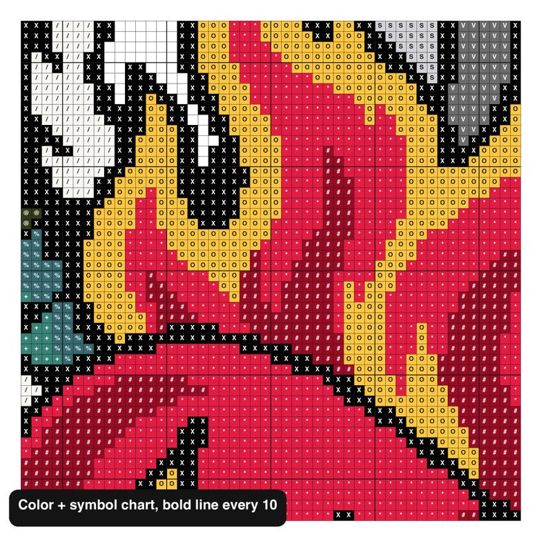 Close-up of the color and symbol chart for the sacred heart pattern