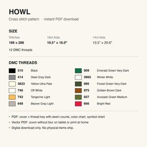 Pattern details: stitch count, finished size and DMC thread list