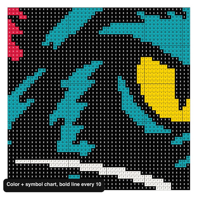 Close-up of the color and symbol cross stitch chart for the panther pattern