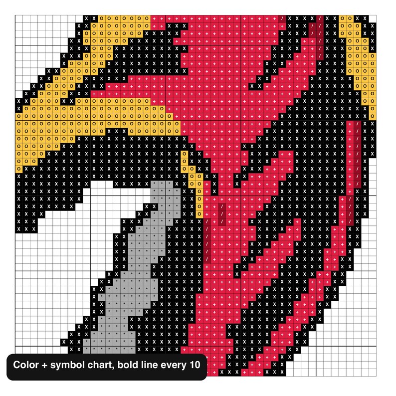 Close-up of the color and symbol chart for the scorpion pattern
