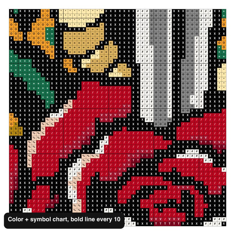 Close-up of the color and symbol chart for the snake and dagger pattern