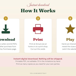 Pode incluir: Um gr&aacute;fico intitulado How It Works com tr&ecirc;s passos: 1. Download com um &iacute;cone de seta verde, 2. Print com um &iacute;cone de impressora vermelha e 3. Play com um &iacute;cone de estrela dourada. O texto explica o processo para arquivos digitais.