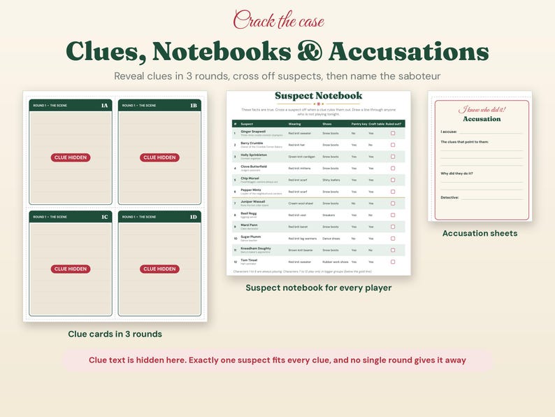 Pode incluir: Um conjunto de jogo intitulado Crack the case Clues, Notebooks & Accusations com quatro cartas de pistas rotuladas de 1A a 1D com texto oculto, uma grelha Suspect Notebook para rastrear suspeitos e uma folha de acusa&ccedil;&atilde;o.