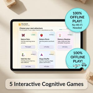 May include: A tablet screen displays the Day Spark app interface with five interactive cognitive games titled Nature Pairs, Pattern Picnic, Memory Meadow, Odd One Out, and Shape Shuffle. Two circular teal badges state 100% OFFLINE PLAY!