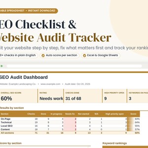 May include: An SEO checklist and website audit tracker spreadsheet featuring an SEO audit dashboard with an overall score of 60 percent, rating, checks done, high priority open items, and keyword rankings displayed in a table format.