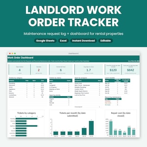 Landlord Work Order Tracker for Google Sheets & Excel, Rental Maintenance Request Log