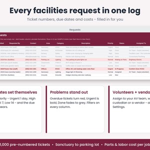 Church Facilities Maintenance Tracker for Google Sheets & Excel, Church Work Order Request Log