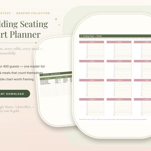 Hochzeitssitzplan, Gästeliste, Tischzuweisung, RSVP, Anzahl der Mahlzeiten
