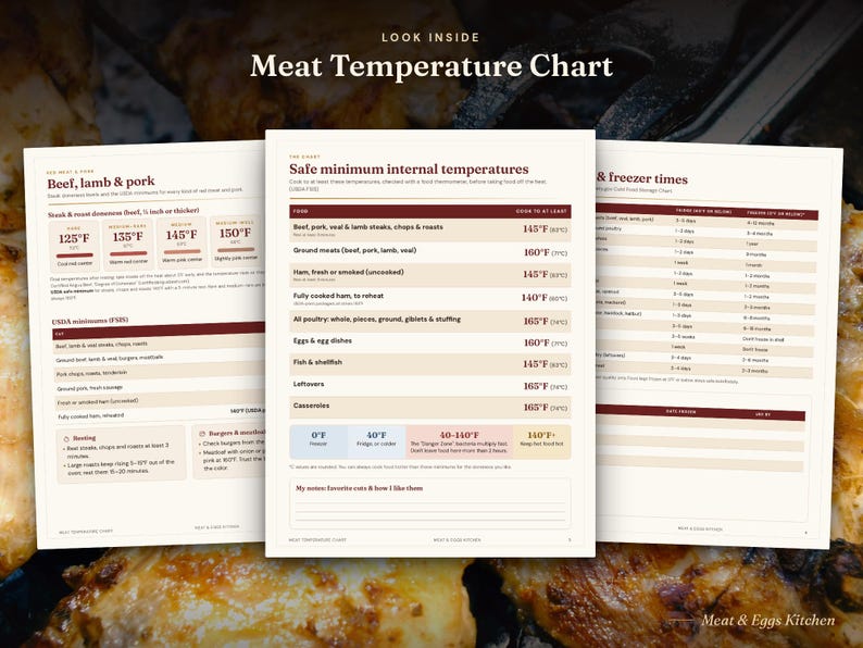 May include: A three-page meat temperature chart printed on white paper. The charts feature dark red and beige headers with text detailing safe minimum internal temperatures for beef, lamb, pork, poultry, and eggs, plus freezer storage times.